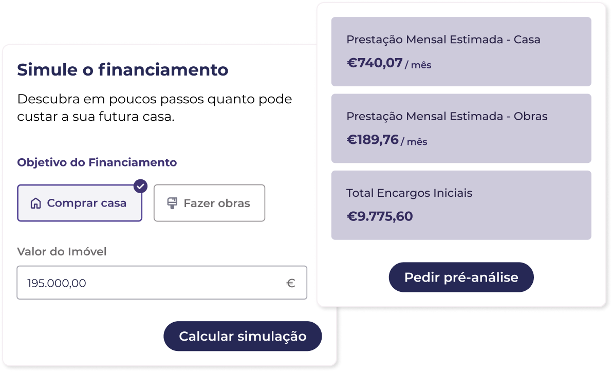 4. O Financiamento Inteligente